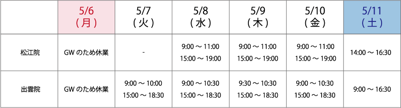 予約状況